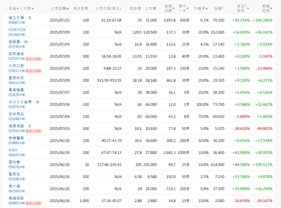 1754298039472994.png 20250801 1.png