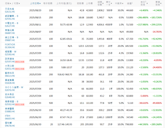 1756110167200231.png 20250822 1.png